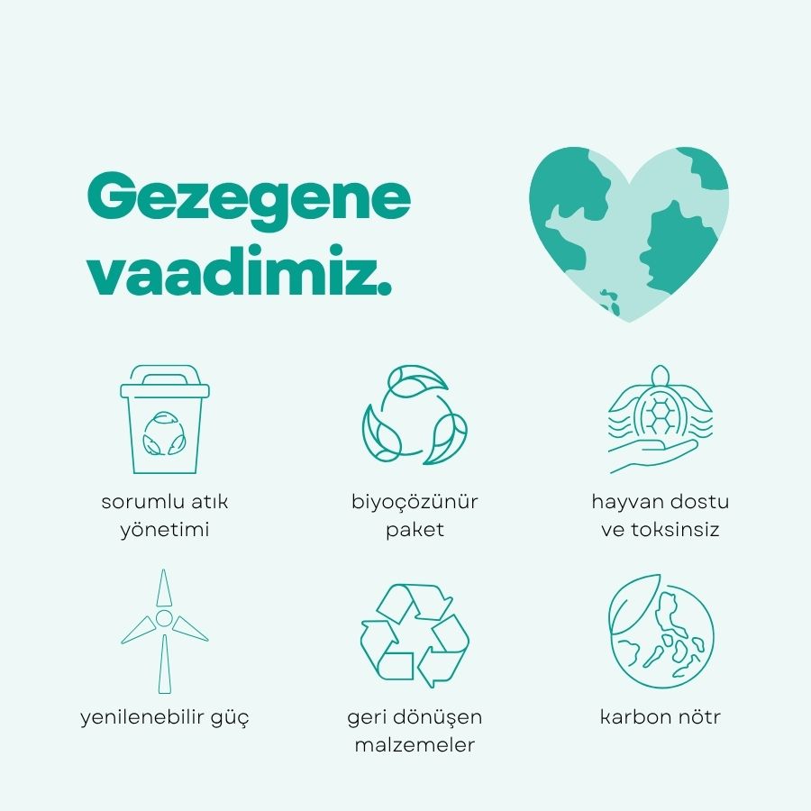 Korban Ayak İzi raporlama Danışmanlığı