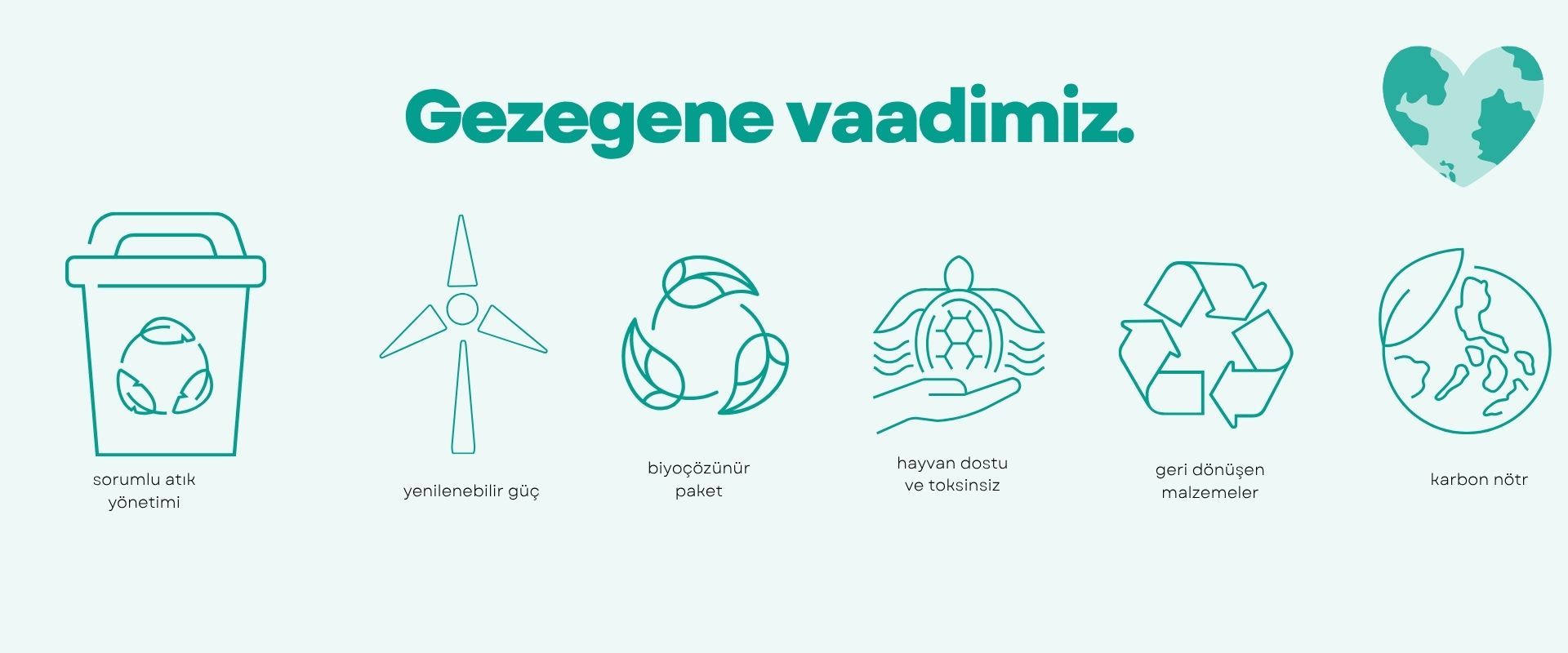 Korban Ayak İzi raporlama Danışmanlığı
