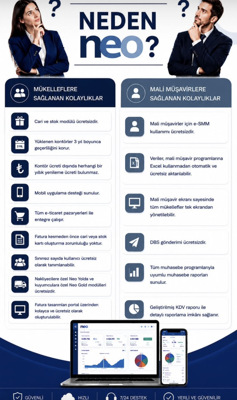 Neden NEO? - Mükellef ve Mali Müşavir e-Dönüşüm Çözümleri